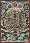 Lovely antique handpainted Nepalese Thangka w wheel of Life