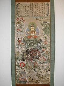 Painting, Mandala with Guanyin, China, 19th c.